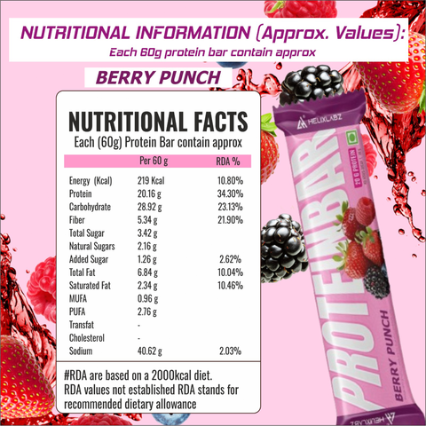Helix Labz Protein Bar (20g Protein, Berry Punch), Pack of 6 Bar