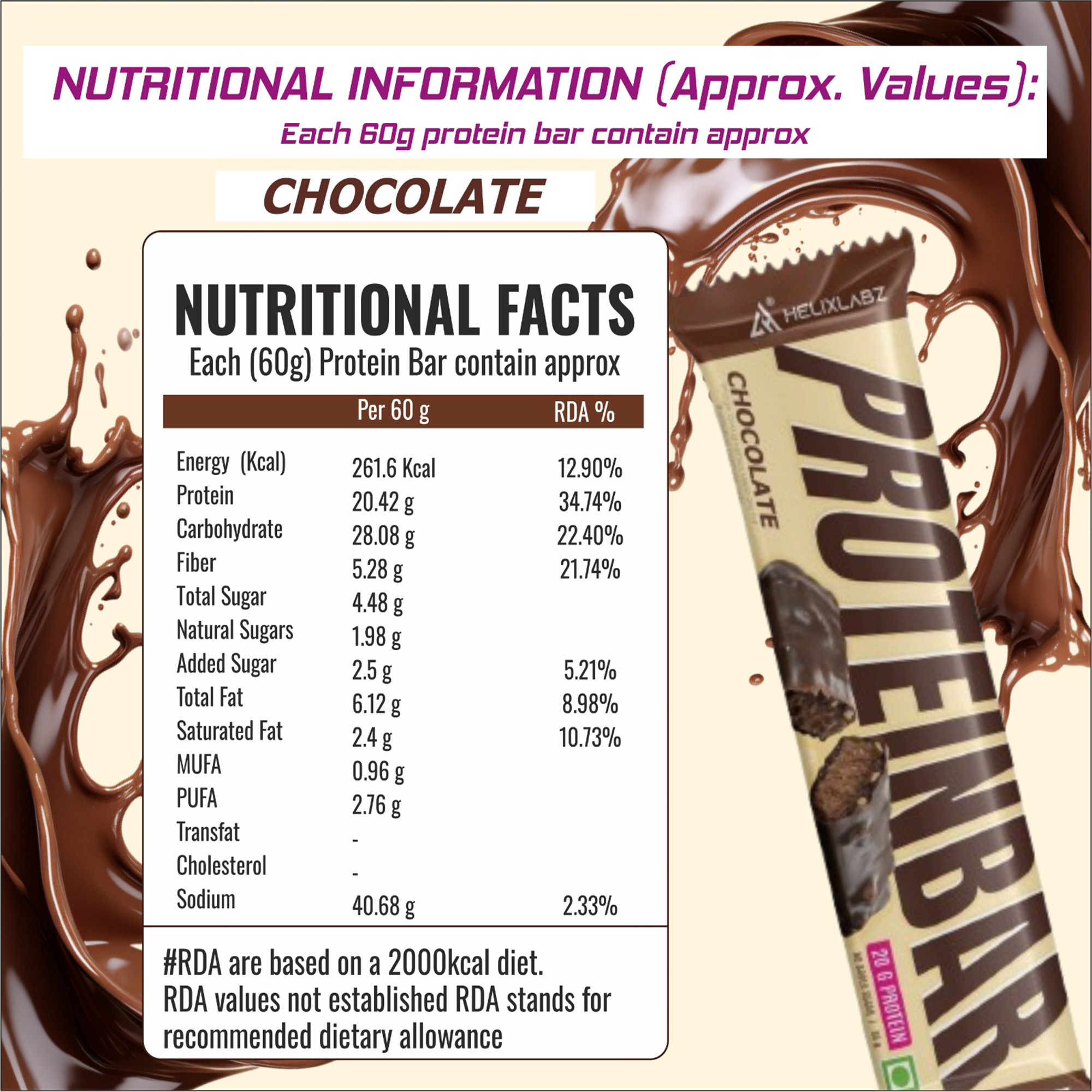 Helix Protein Powder Helix Labz Protein Bar – Chocolate 20g Protein (6 Pack) – Health Labz