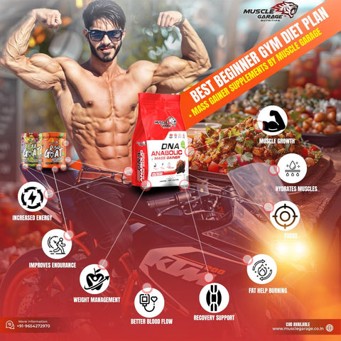 MG DNA Anabolic Mass Gainer 4.5kg (10LBS) – High Protein Formula for Muscle Gain