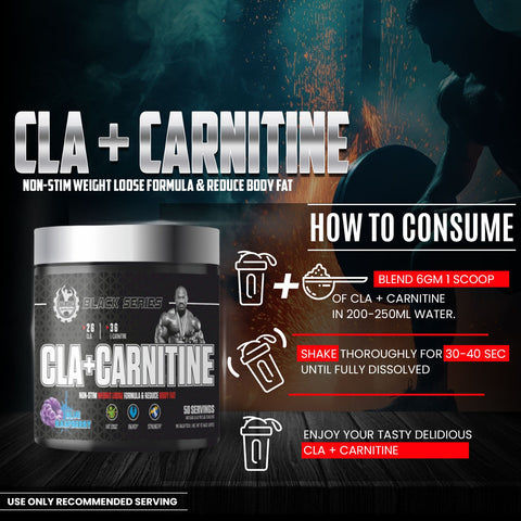 Dexter Jackson Black Creatine HCL