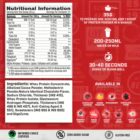 GNC Pro Performance 100% Whey Protein | Faster Recovery & Lean Muscle Gains | Informed Choice Certified- 1.8Kg (4Lbs)