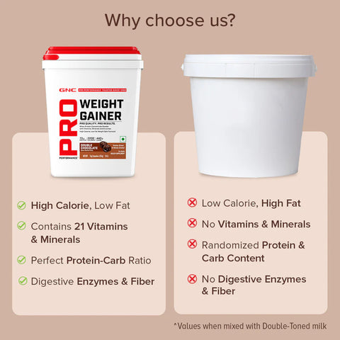 GNC Pro Performance Weight Gainer | High-Calorie, Low-Fat Formula For Healthy Body Gains 5Kg (11Lbs)