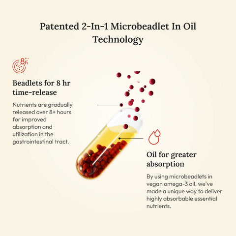 Wellbeing Nutrition Slow Multi + Omega For Her