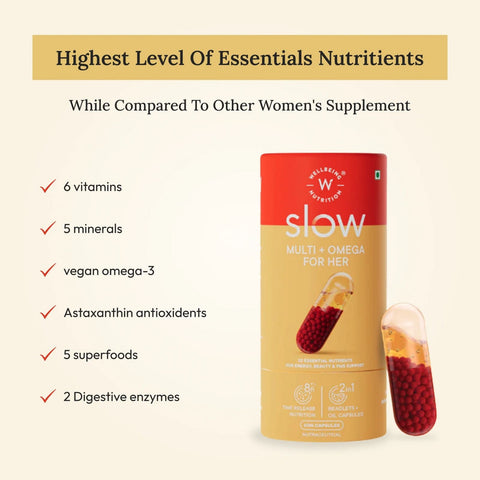 Wellbeing Nutrition Slow Multi + Omega For Her