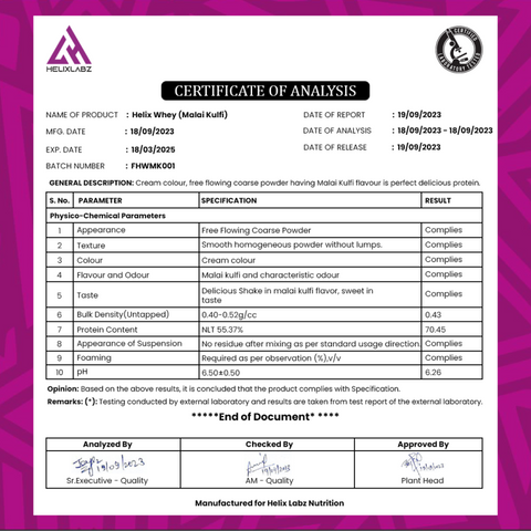 Helix 100% WHEY Protein Matrix – Malai Kulfi | 2kg (4.4LBS) | High Protein