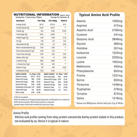 MG DNA Anabolic Mass Gainer 4.5kg (10LBS) – High Protein Formula for Muscle Gain
