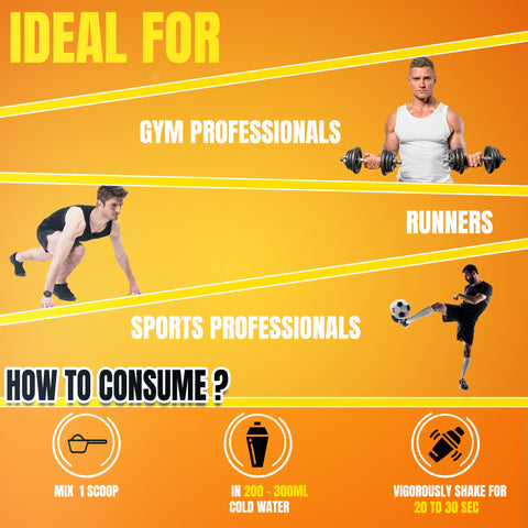 MG Goat Hydration Refuel Energy Drink – 900g (2Lbs) | Electrolyte Replenishment Formula