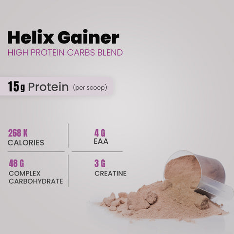 Helix Gainer | Protein & Carbs Blend- (Rich Chocolate, 2.7KG, 6Lbs)