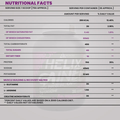 Helix Gainer | Protein & Carbs Blend- (Malai Kulfi, 2.7KG, 6Lbs)
