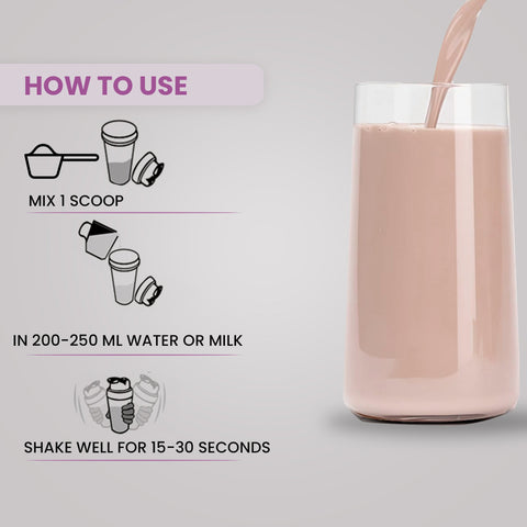 ISOLATE Pure 100% Whey Isolate Protein - Chocolate (2Kg, 4.4Lbs) | High-Quality Whey Protein