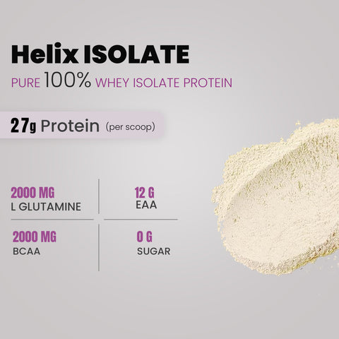 ISOLATE Pure 100% Whey Isolate Protein – Malai Kulfi (2Kg, 4.4Lbs) | High-Quality Whey Protein