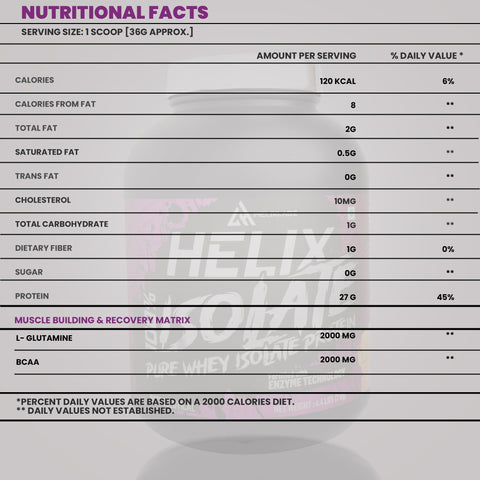 ISOLATE Pure 100% Whey Isolate Protein - Mango Twril (2Kg, 4.4Lbs) | High-Quality Whey Protein