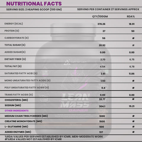 HELIX LABZ  LEAN MASS GAINER- 2.7KG (6Lbs, 27 SERVINGS & Steel Shaker