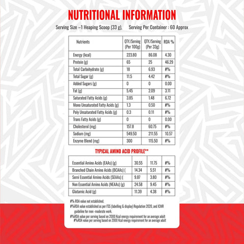 MG Premium Whey Protein 2Kg (4.4Lbs)
